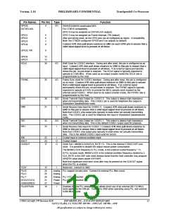 浏览型号CT8022A11AQC的Datasheet PDF文件第13页