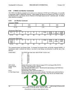 浏览型号CT8022A11AQC的Datasheet PDF文件第130页