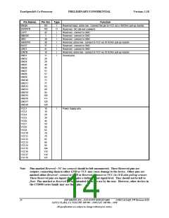 浏览型号CT8022A11AQC的Datasheet PDF文件第14页