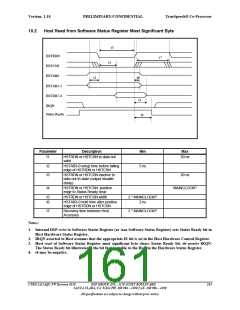 浏览型号CT8022A11AQC的Datasheet PDF文件第161页
