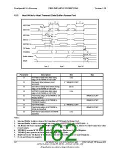 浏览型号CT8022A11AQC的Datasheet PDF文件第162页