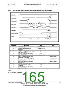 浏览型号CT8022A11AQC的Datasheet PDF文件第165页