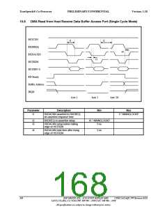 浏览型号CT8022A11AQC的Datasheet PDF文件第168页