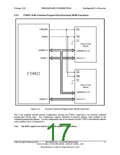 浏览型号CT8022A11AQC的Datasheet PDF文件第17页