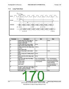 浏览型号CT8022A11AQC的Datasheet PDF文件第170页