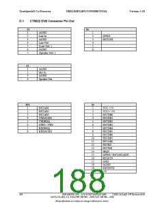 浏览型号CT8022A11AQC的Datasheet PDF文件第188页