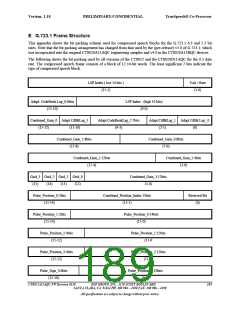 浏览型号CT8022A11AQC的Datasheet PDF文件第189页