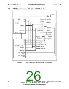 浏览型号CT8022A11AQC的Datasheet PDF文件第26页