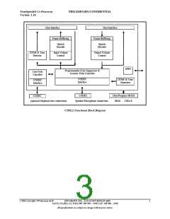 浏览型号CT8022A11AQC的Datasheet PDF文件第3页