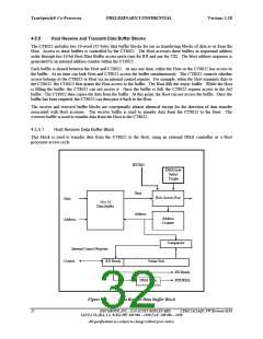 浏览型号CT8022A11AQC的Datasheet PDF文件第32页