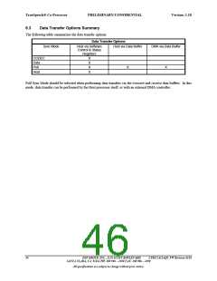 浏览型号CT8022A11AQC的Datasheet PDF文件第46页