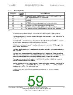浏览型号CT8022A11AQC的Datasheet PDF文件第59页