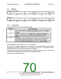 浏览型号CT8022A11AQC的Datasheet PDF文件第70页