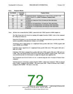 浏览型号CT8022A11AQC的Datasheet PDF文件第72页