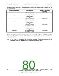 浏览型号CT8022A11AQC的Datasheet PDF文件第80页