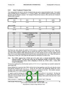 浏览型号CT8022A11AQC的Datasheet PDF文件第81页