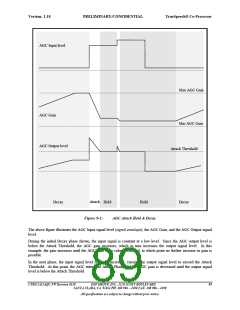 浏览型号CT8022A11AQC的Datasheet PDF文件第89页