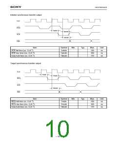 浏览型号CXD1185CR的Datasheet PDF文件第10页