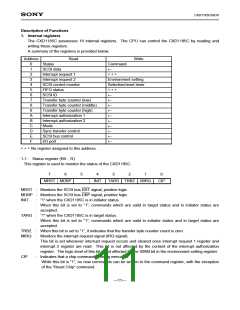 浏览型号CXD1185CR的Datasheet PDF文件第11页