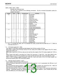 浏览型号CXD1185CR的Datasheet PDF文件第13页