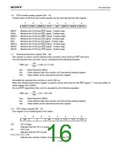 浏览型号CXD1185CR的Datasheet PDF文件第16页