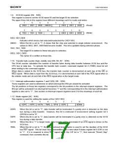 浏览型号CXD1185CR的Datasheet PDF文件第17页