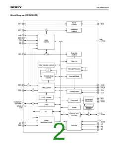浏览型号CXD1185CR的Datasheet PDF文件第2页