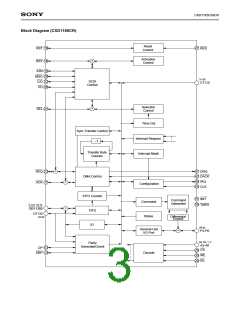 浏览型号CXD1185CR的Datasheet PDF文件第3页