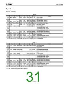 浏览型号CXD1185CR的Datasheet PDF文件第31页