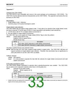 浏览型号CXD1185CR的Datasheet PDF文件第33页