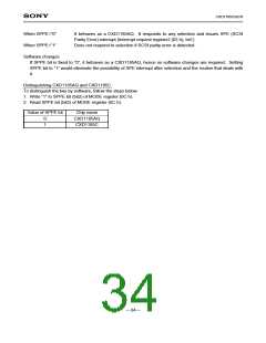 浏览型号CXD1185CR的Datasheet PDF文件第34页