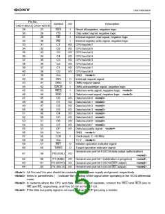 浏览型号CXD1185CR的Datasheet PDF文件第5页