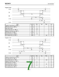 浏览型号CXD1185CR的Datasheet PDF文件第7页
