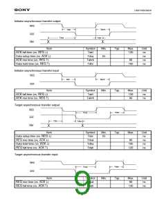 浏览型号CXD1185CR的Datasheet PDF文件第9页