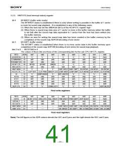 浏览型号CXD1199AQ的Datasheet PDF文件第41页