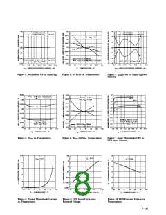 浏览型号HCNR200的Datasheet PDF文件第8页