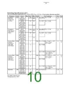 浏览型号HCNW4503的Datasheet PDF文件第10页