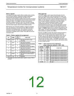 浏览型号NE1617的Datasheet PDF文件第12页