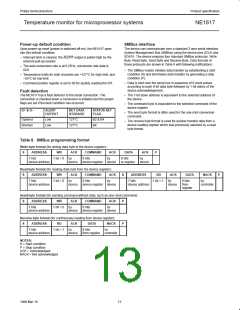 浏览型号NE1617的Datasheet PDF文件第13页