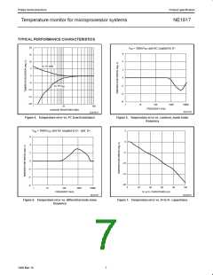 浏览型号NE1617的Datasheet PDF文件第7页