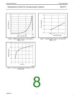 浏览型号NE1617的Datasheet PDF文件第8页