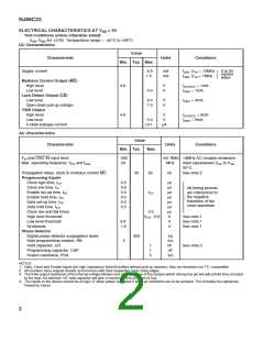 浏览型号NJ88C22的Datasheet PDF文件第2页