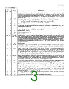 浏览型号NJ88C22的Datasheet PDF文件第3页