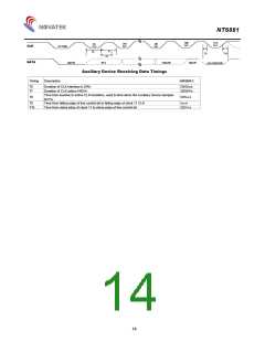 浏览型号NT6881的Datasheet PDF文件第14页