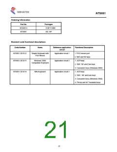 浏览型号NT6881的Datasheet PDF文件第21页
