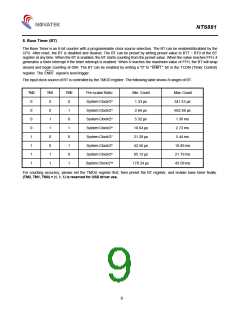 浏览型号NT6881的Datasheet PDF文件第9页