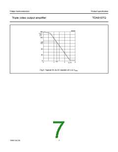 浏览型号TDA6107Q的Datasheet PDF文件第7页