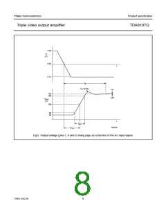 浏览型号TDA6107Q的Datasheet PDF文件第8页