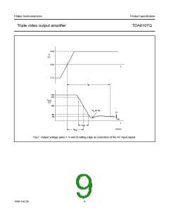 浏览型号TDA6107Q的Datasheet PDF文件第9页