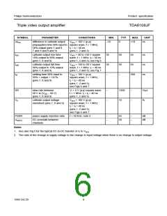 浏览型号TDA6108的Datasheet PDF文件第6页